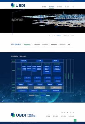 北京公司網(wǎng)站建設(shè)教程直播_北京在職職工心理測試系統(tǒng)(2025年02月看點)